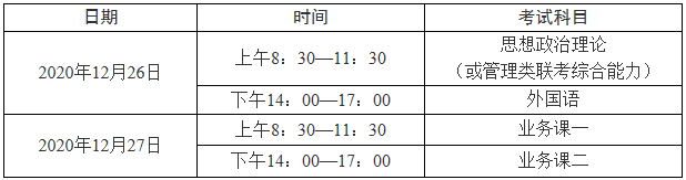 华慧考研英语