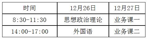 中国医科大学2021年考研硕士研究生招生章程