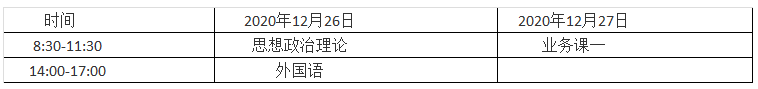 沈阳医学院2021年硕士研究生招生考试公告​​​​​​​