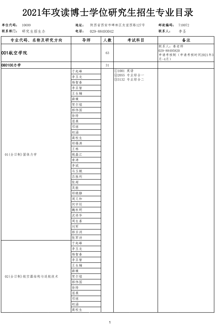 西北工业大学2021年博士研究生招生专业目录