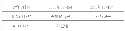 黑龙江中医药大学2021年硕士研究生招生简章说明及专业目录​​​​​​​