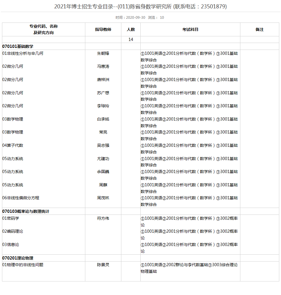 南开大学2021年博士研究生招生专业目录