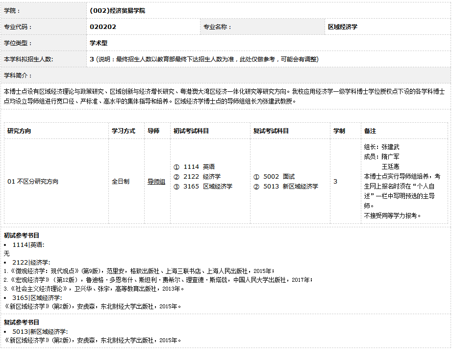 广东外语外贸大学2021年博士研究生招生专业目录