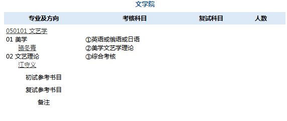 南京师范大学2021年博士研究生招生专业目录