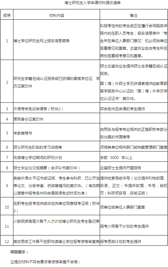 四川大学公共管理学院2021年博士研究生招生简章