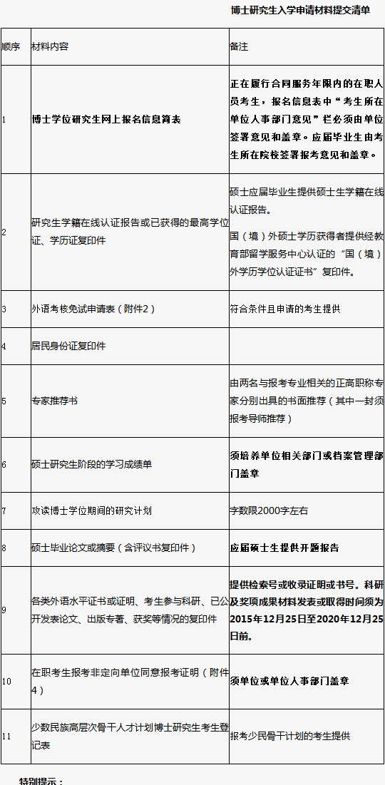 四川大学灾后重建与管理学院2021年博士研究生招生简章