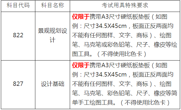 华东理工大学关于自命题科目《822景观规划设计》《827设计基础》考试用具的说明​​​​​​​