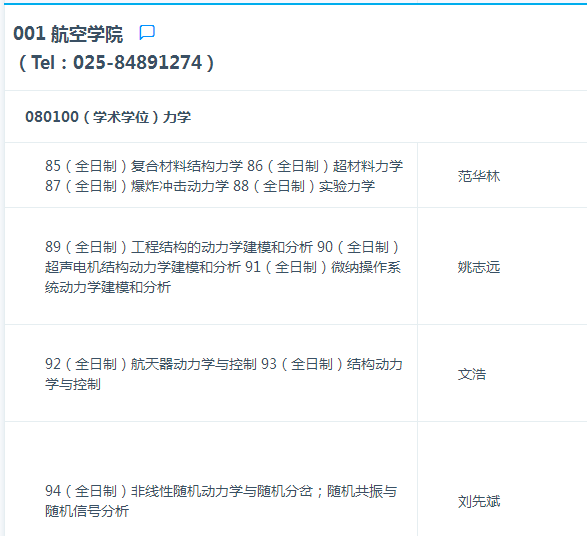 南京航空航天大学2021年博士研究生招生专业目录