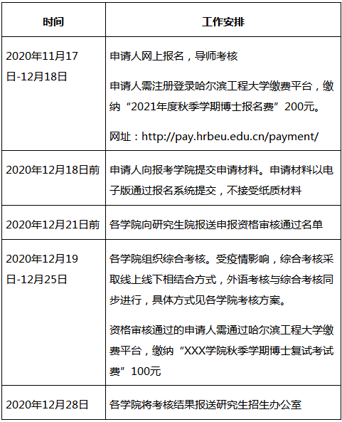 哈尔滨工程大学2021年度博士生“申请-考核”制秋季学期招生工作的通知