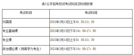 北京交通大学2021年博士研究生公开招考报考指南