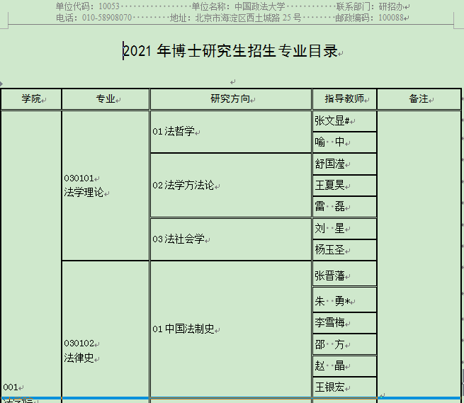 中国政法大学2021年博士研究生招生专业目录