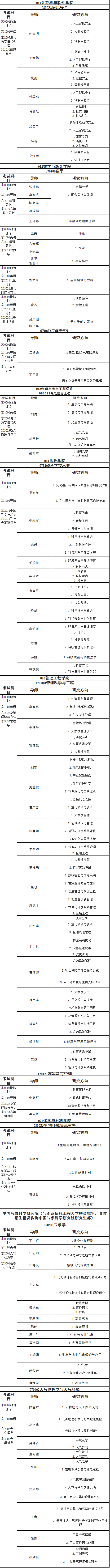 南京信息工程大学2021年博士研究生招生专业目录