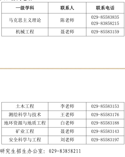 西安科技大学2021年第一批博士研究生申请考核、硕博连读招生公告