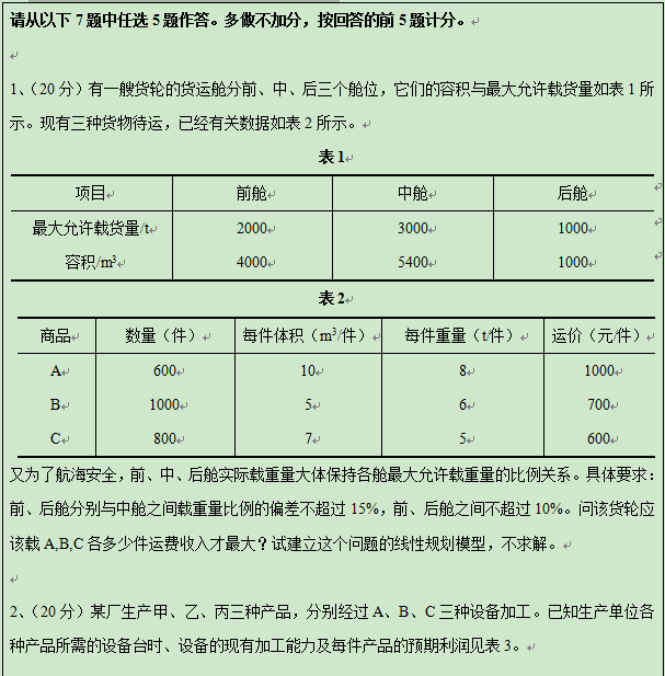 昆明理工大学2019年博士研究生入学考试最优化理论与方法真题