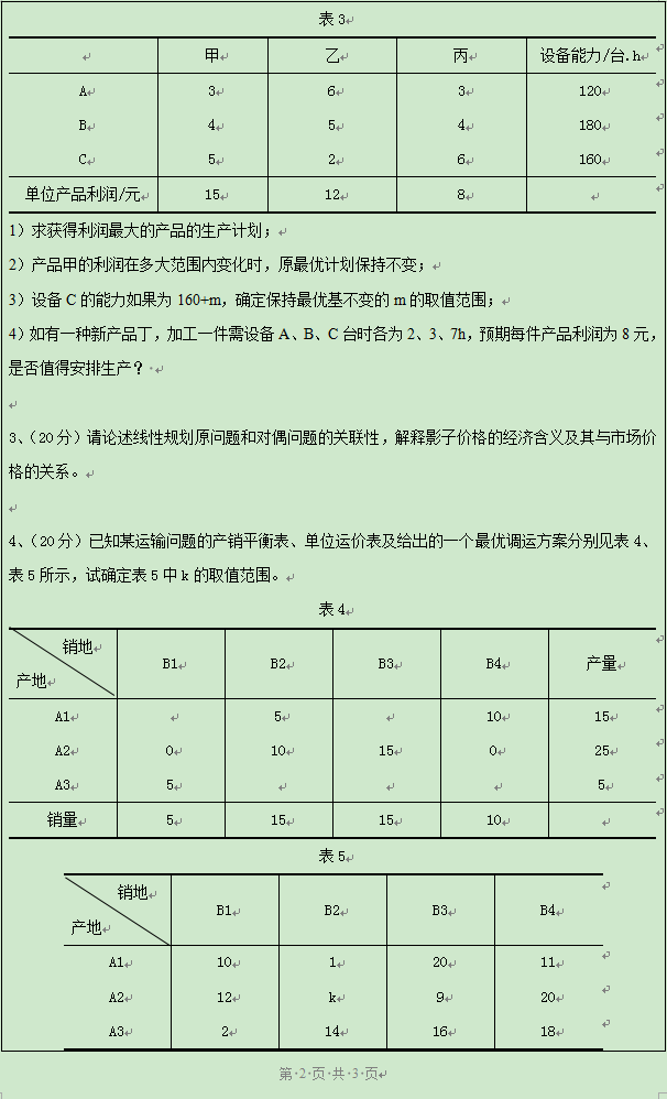 昆明理工大学2019年博士研究生入学考试最优化理论与方法真题