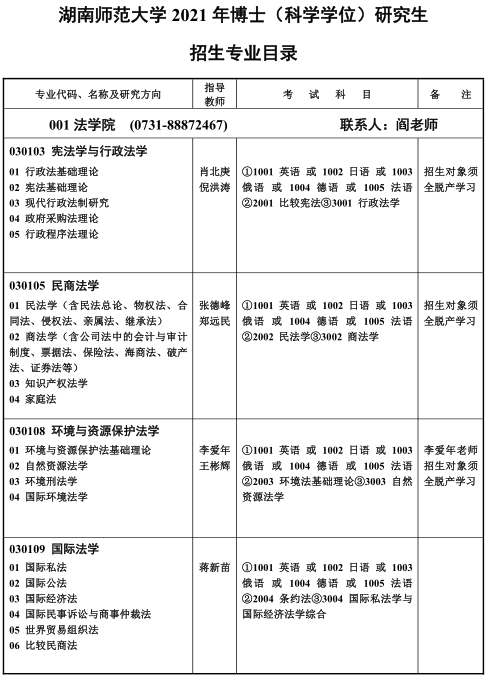 湖南师范大学2021年博士研究生招生专业目录