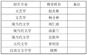 湖南师范大学文学院2021年“申请-考核制”博士研究生招生实施方案