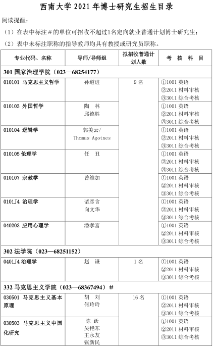 西南大学2021年博士研究生招生专业目录