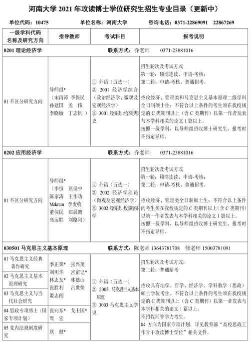 河南大学2021年博士研究生招生专业目录