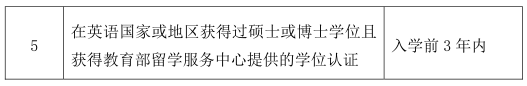 西南交通大学2021年博士研究生招生简章