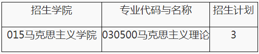 湖南大学2021年高校思想政治工作骨干在职攻读博士学位专项计划招生简章