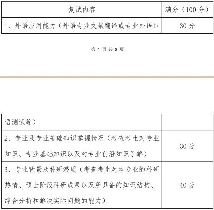 湖南中医药大学2021年“申请—考核”制博士复试考核及录取工作方案