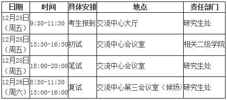 上海体育学院2021年“申请-考核”制博士研究生招生工作方案 