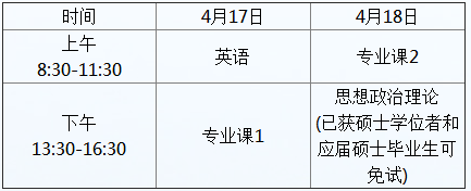 浙江工业大学关于2021年博士研究生招生考试相关事项的通知（普通招考）​​​​​​​