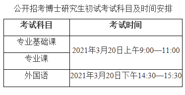 北京交通大学2021年公开招考博士研究生初试安排的通知