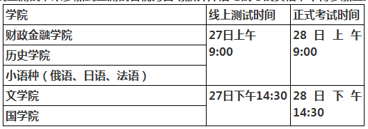 中国人民大学2021年博士研究生招生考试外语初试考生须知