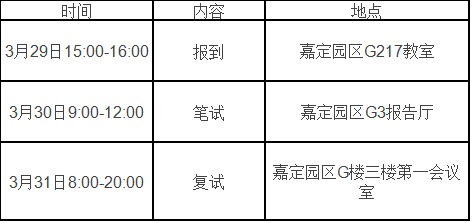 中科院上海硅酸盐研究所2021年秋季博士“申请-考核”制考试日程安排