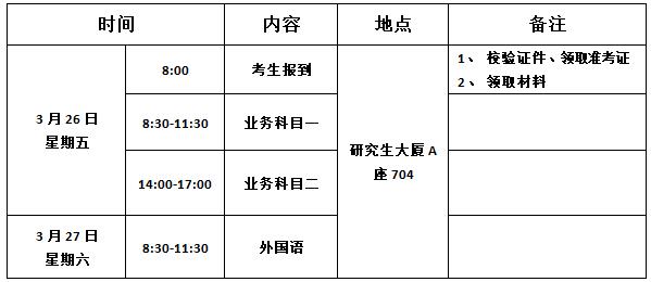 中科院大连化学物理研究所2021年“少数民族骨干计划”博士生入学考试及面试日程