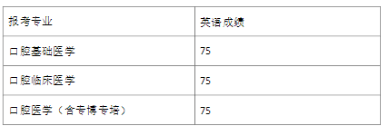 同济大学口腔医学院2021年博士研究生入学考试复试分数线