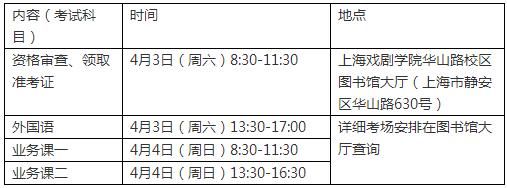 上海戏剧学院2021年博士研究生资格审核招生考试日期及防疫要求的说明