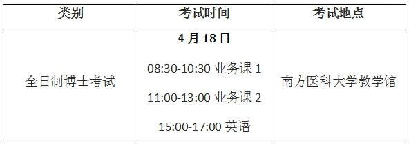 南方医科大学2021年全日制专业学位博士研究生入学考试时间