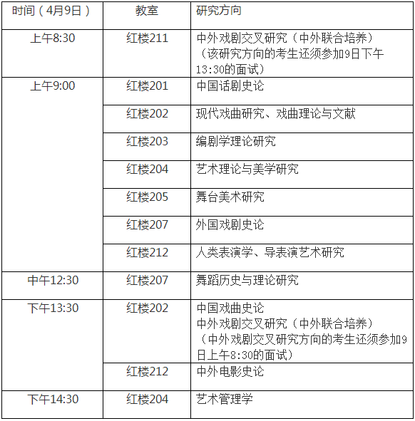 上海戏剧学院2021年博士研究生招生考试专业综合面试安排
