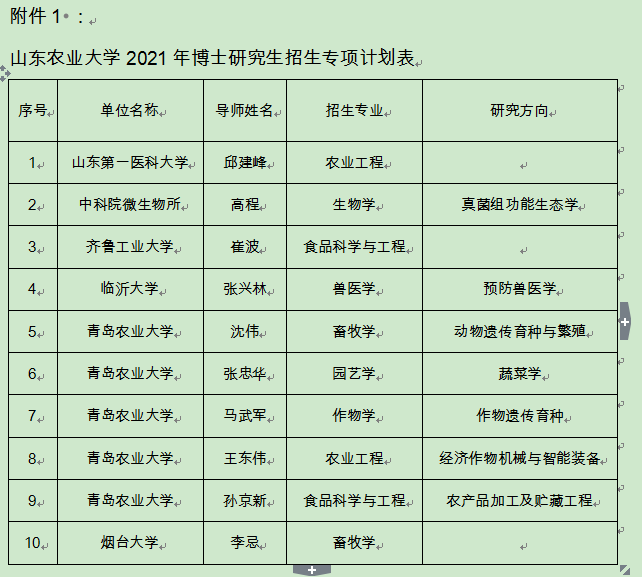 山东农业大学2021年博士研究生延长报名时间及推迟招生考试时间的公告