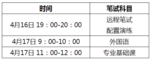 中央财经大学关于公布2021年博士研究生招生考试笔试安排的通知