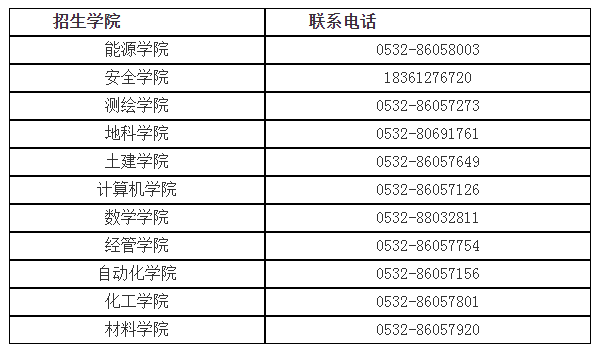 山东科技大学2021年博士研究生招生简章