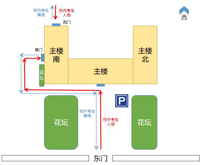 华慧考博英语