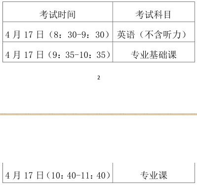 福建中医药大学2021年“普通招考”博士研究生入学考试（初试）考生须知