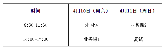 2021年湖北大学博士研究生招生考试安排