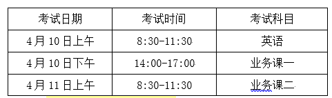 北京化工大学2021年博士研究生公开招考初试要求