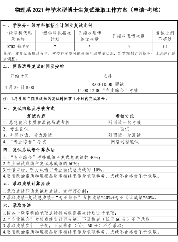 首都师范大学物理系2021年学术型博士生复试录取工作方案（申请-考核）