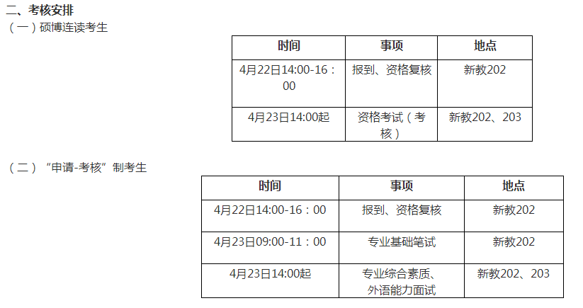 华东政法大学法律学院民商法学科2021年博士研究生招生考核公告