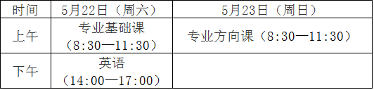 江西师范大学2021年博士研究生招生考试初试公告