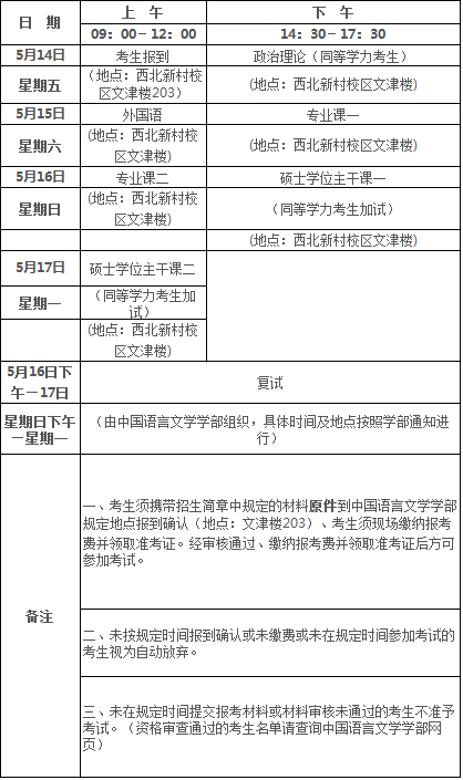 华慧考博英语培训