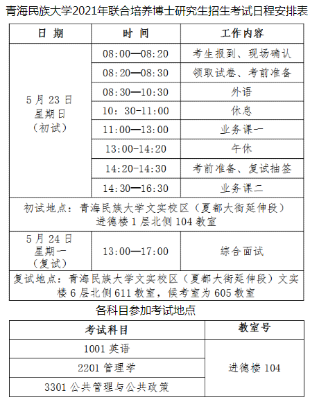 天津大学-青海民族大学2021年联合培养博士研究生招生考试录取工作方案(二)