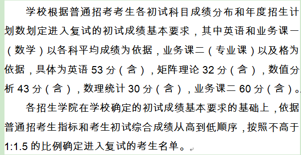 中北大学2021年博士研究生招生考试复试分数线要求