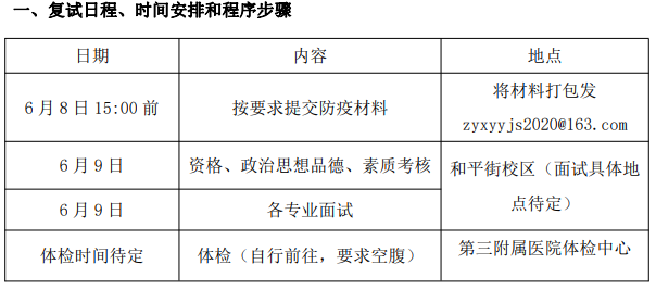 北京中医药大学中医学院2021年博士研究生考试调剂复试通知